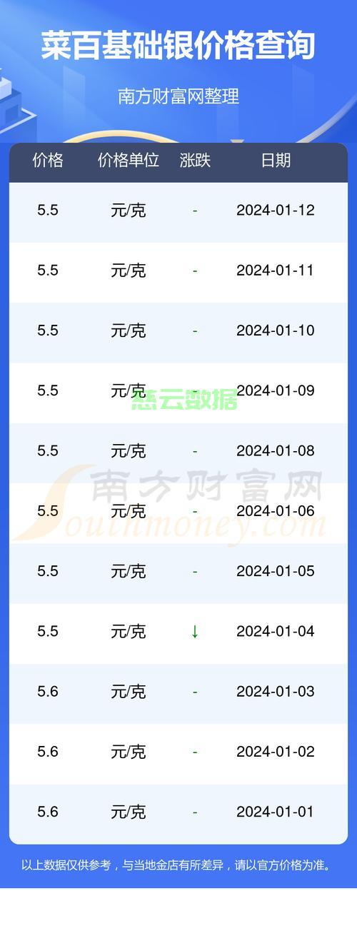 水銀價(jià)格行情深度解析，歷史背景、重大事件與領(lǐng)域地位探析