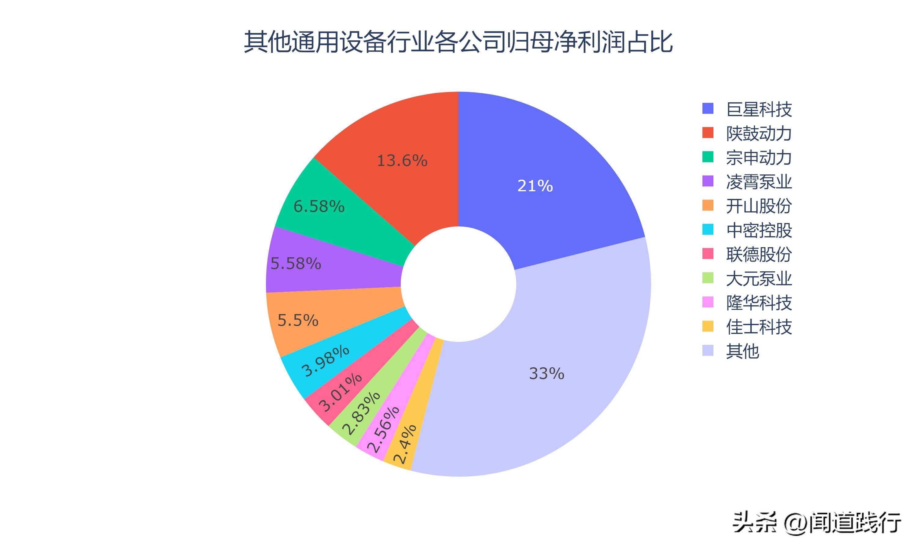 巨星科技股票股吧，學(xué)習(xí)、變化與自信的驅(qū)動(dòng)力