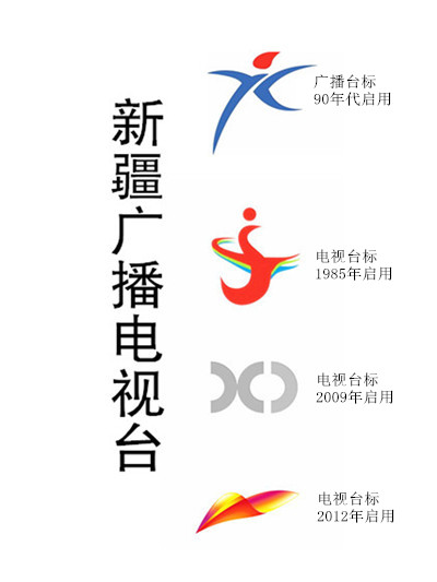 新疆電視臺(tái)網(wǎng)站的多元視角與深遠(yuǎn)影響，探索一個(gè)地區(qū)的媒體力量與影響力