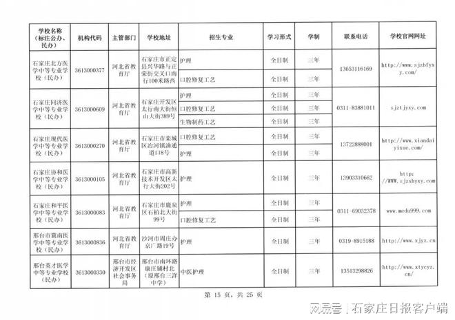 河北省教育廳最新通告，自然美景探索之旅邀請(qǐng)啟幕