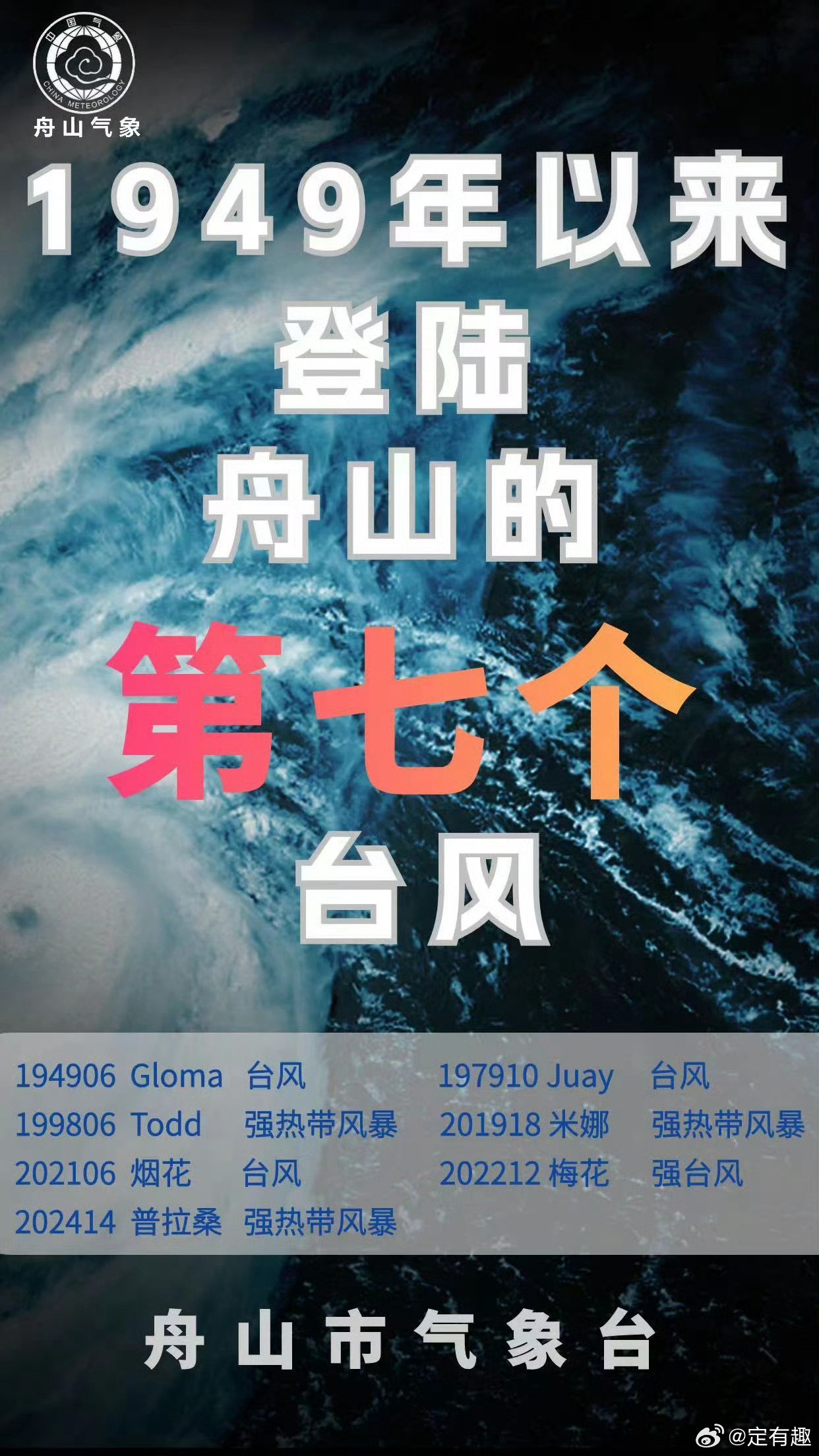 第765頁