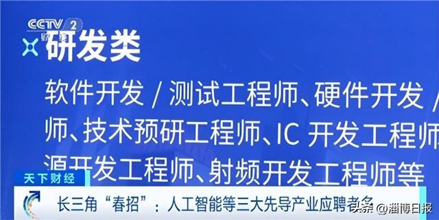 最新木皮行業(yè)招聘信息速遞
