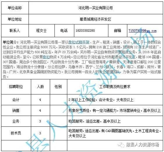 郟縣招聘信息更新，開啟新征程，技能成就夢(mèng)想，尋找夢(mèng)想伙伴！