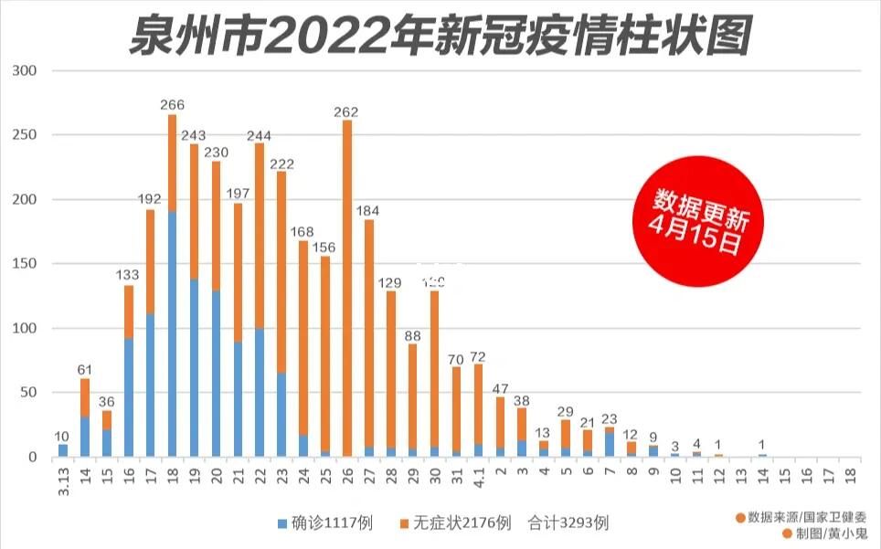 氟碳漆 第177頁