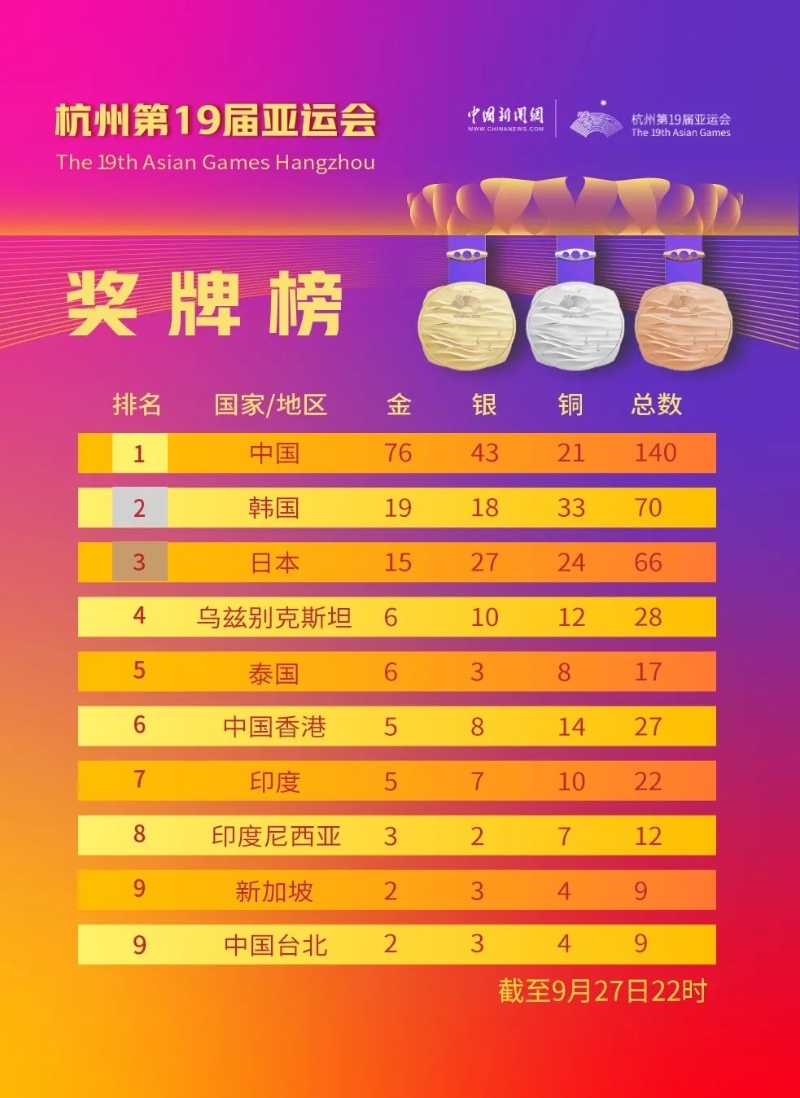 最新金牌排行榜引領(lǐng)未來科技，重塑生活品質(zhì)體驗