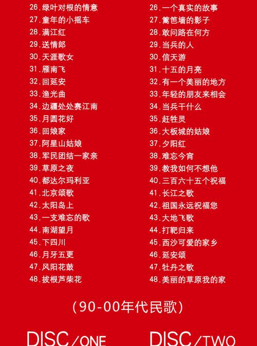 最新經(jīng)典老歌，老旋律喚醒新回憶