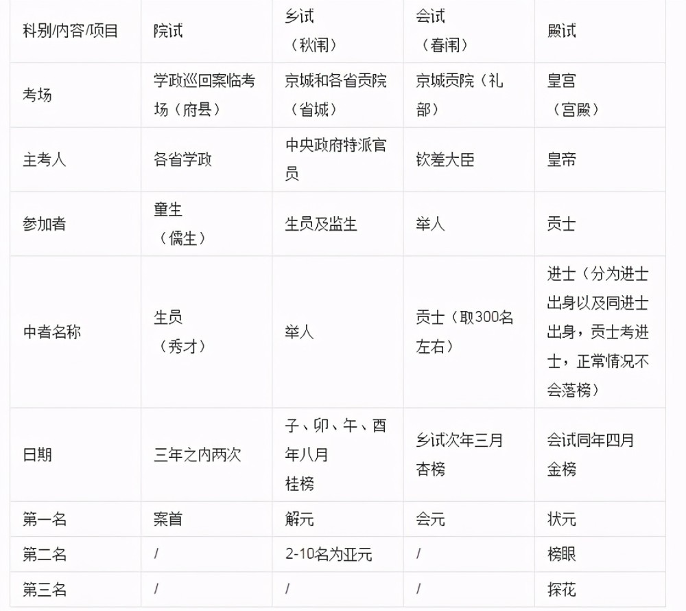 劉伯溫的4949資料,即時(shí)解答解析分析_連續(xù)版73.917