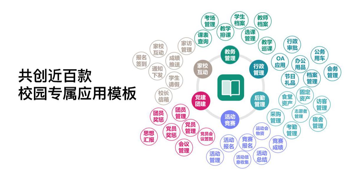 氟碳漆 第124頁