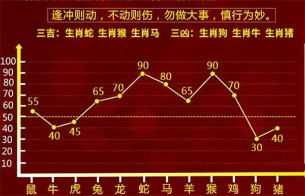 最準一肖一碼一孑一特一中,詳細數(shù)據(jù)解讀_極致版28.367