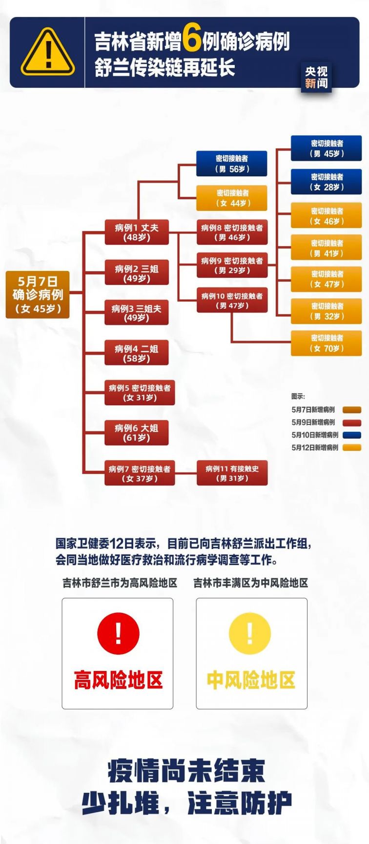 舒蘭市自然美景探索之旅最新報(bào)道