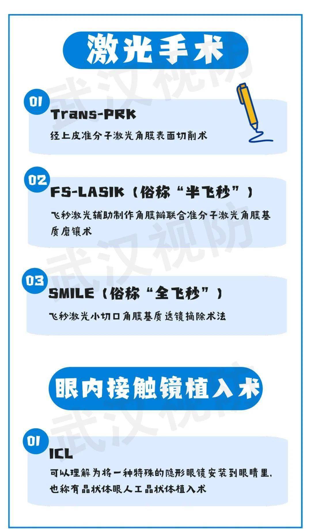 未來視力矯正的新篇章，眼鏡最新手術(shù)進(jìn)展介紹