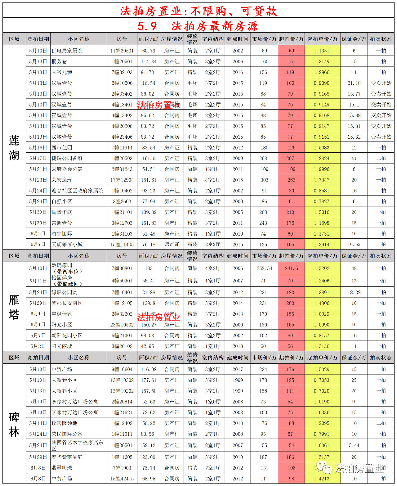 樂(lè)昌火車站最新時(shí)刻表，掌握時(shí)間，輕松出行之旅