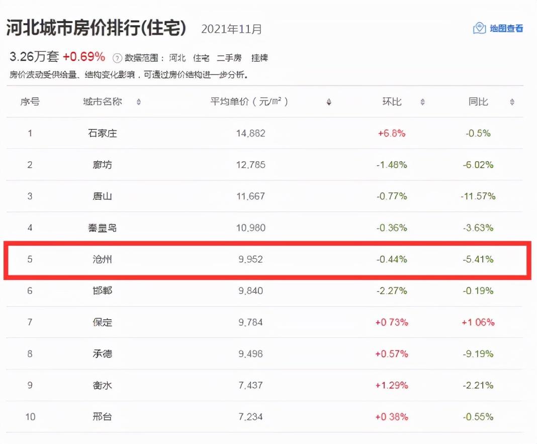 黃驊港房?jī)r(jià)最新動(dòng)態(tài)與巷弄深處的驚喜店鋪