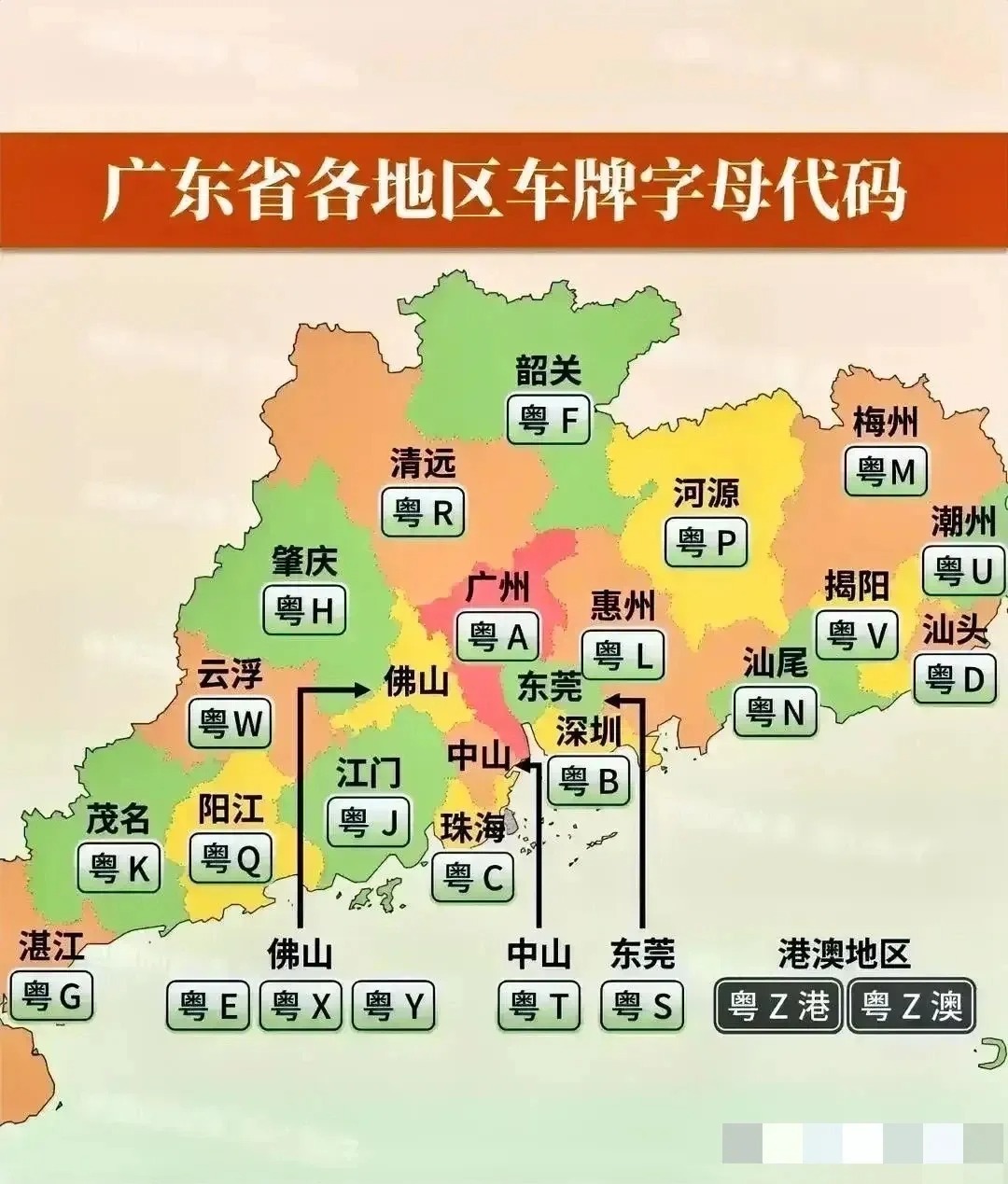 廣東上牌照最新動(dòng)態(tài)更新，最新消息匯總