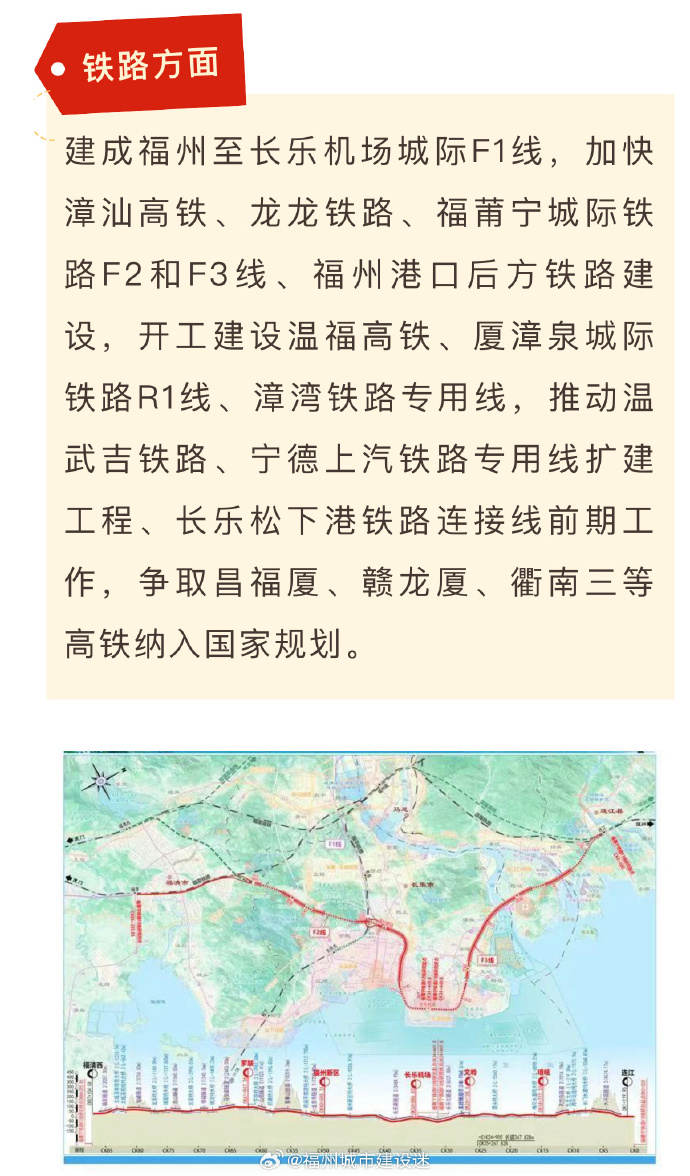 蘭福高鐵最新規(guī)劃圖，連接未來的速度與激情專線