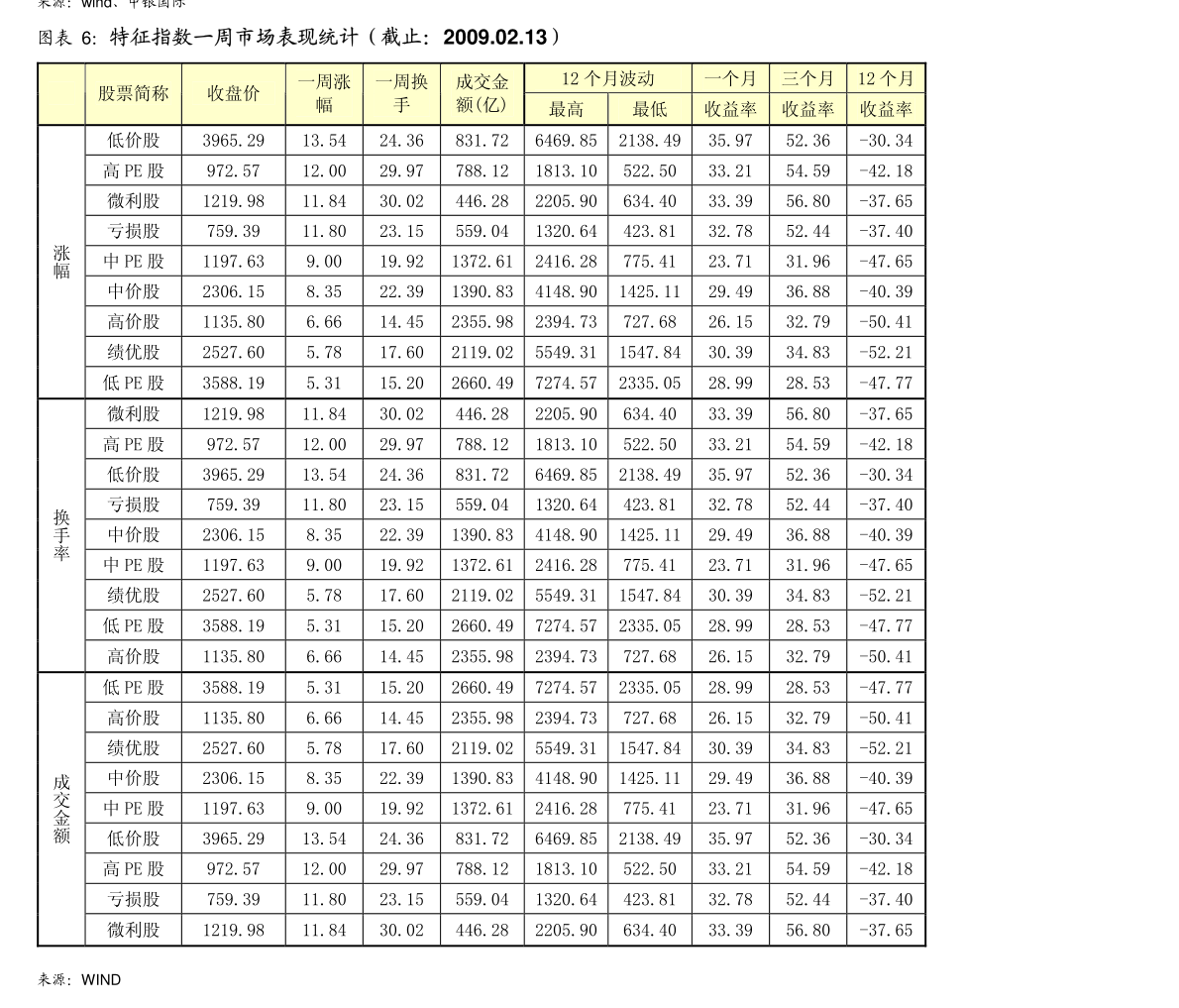 今日揭秘，探尋自然美景之旅與040008基金凈值更新通知