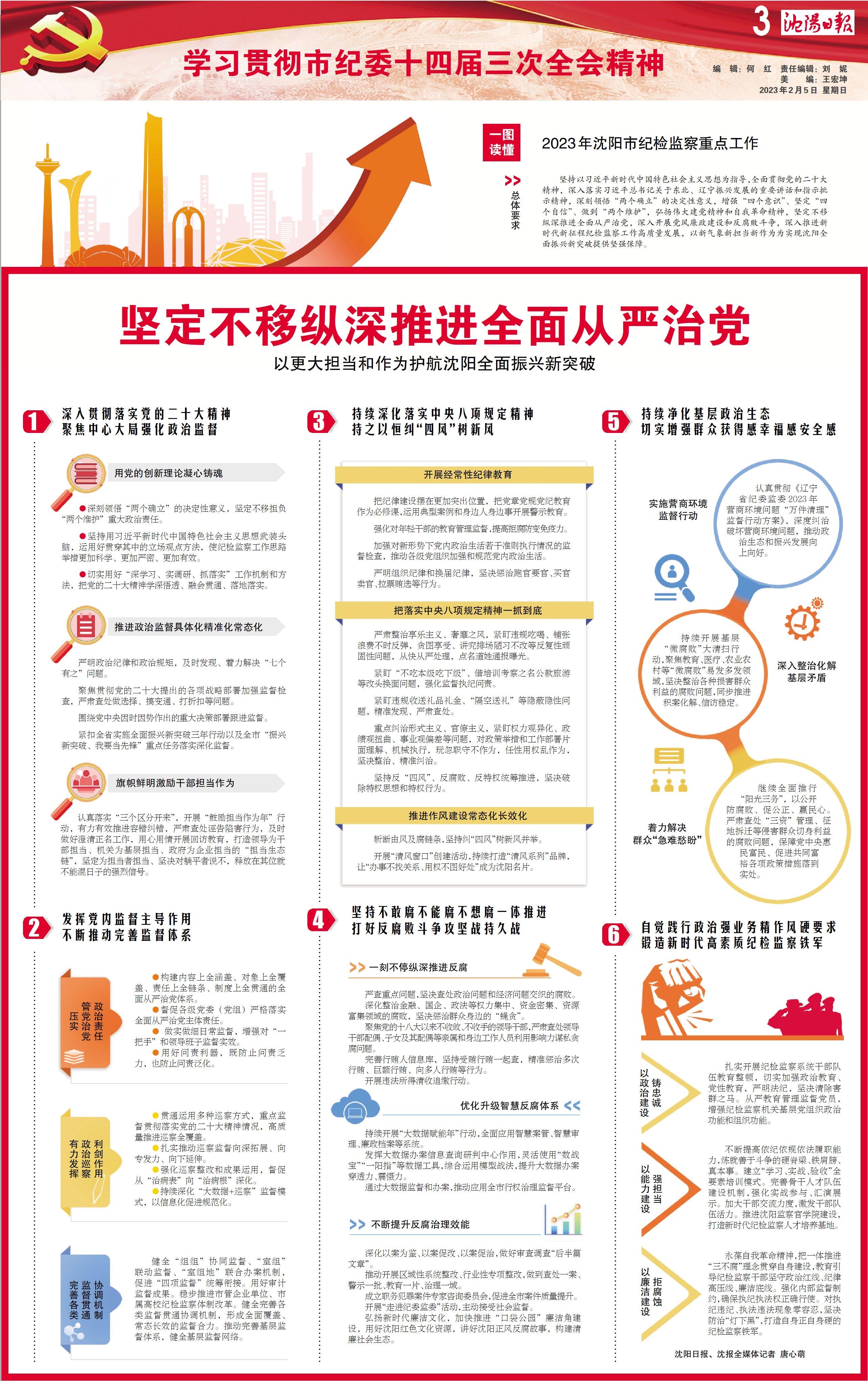 沈陽(yáng)市紀(jì)檢委最新名單公布，權(quán)威觀點(diǎn)闡述與解讀