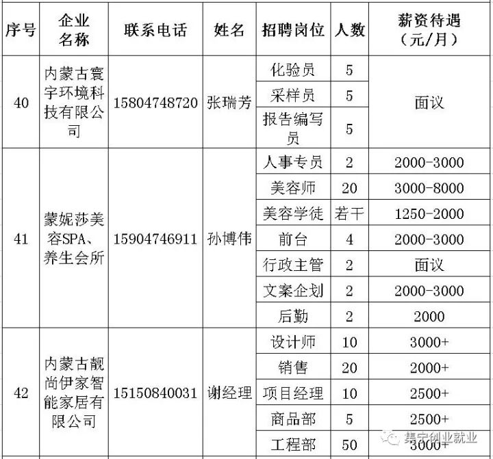 扎旗最新招聘信息網(wǎng)，連接人才與機(jī)遇的橋梁平臺(tái)
