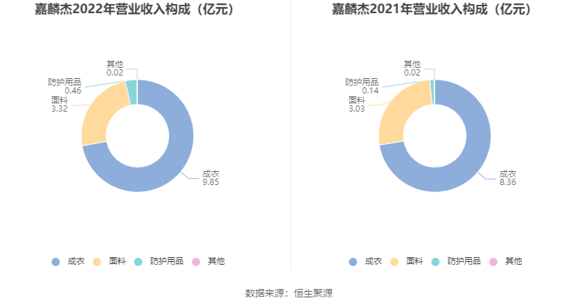 嘉麟杰最新動態(tài)，引領(lǐng)時尚潮流，展現(xiàn)獨特魅力