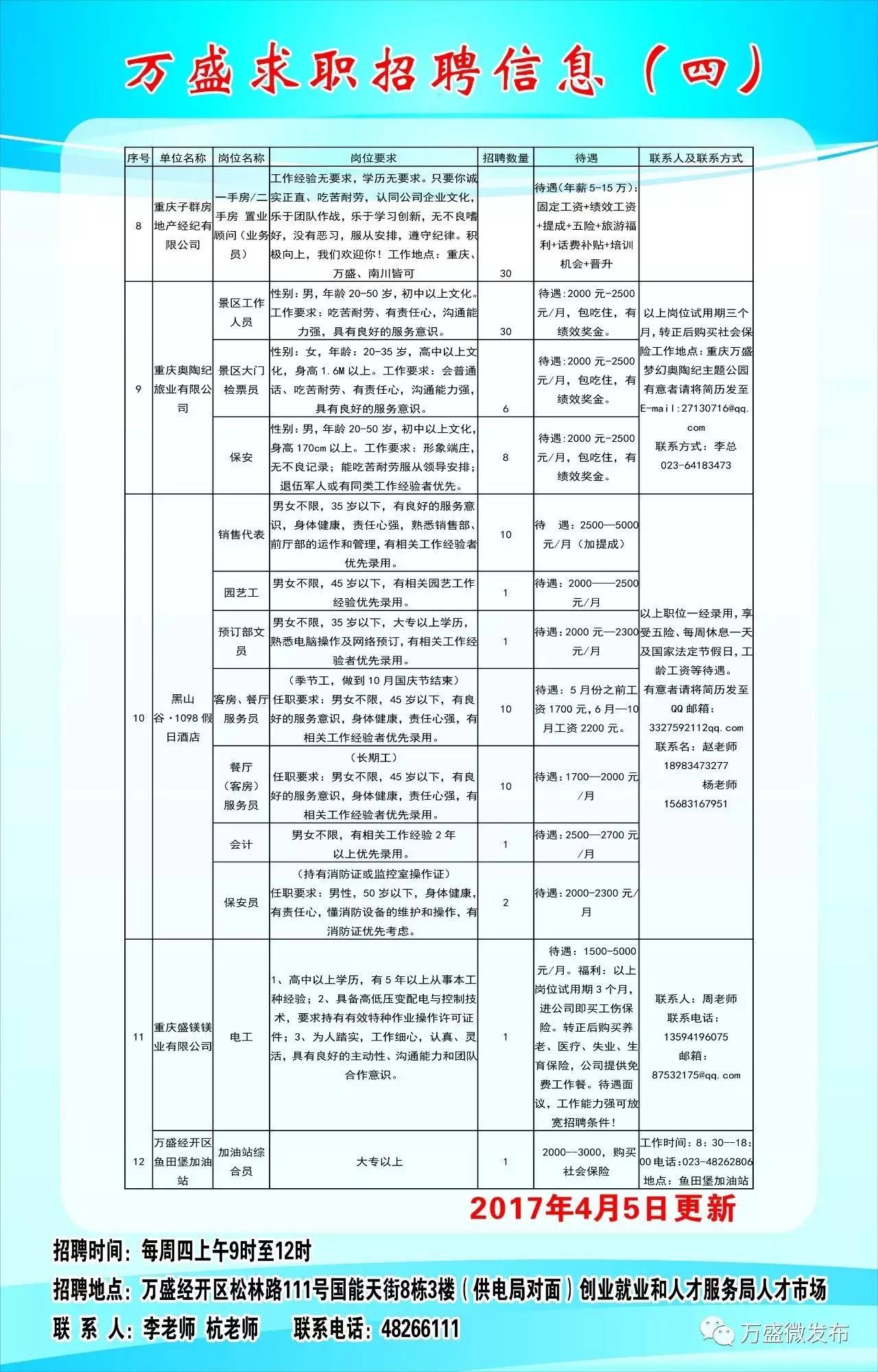 萬盛平山工廠最新招聘，高科技產(chǎn)品體驗之旅，引領變革的職場機會！