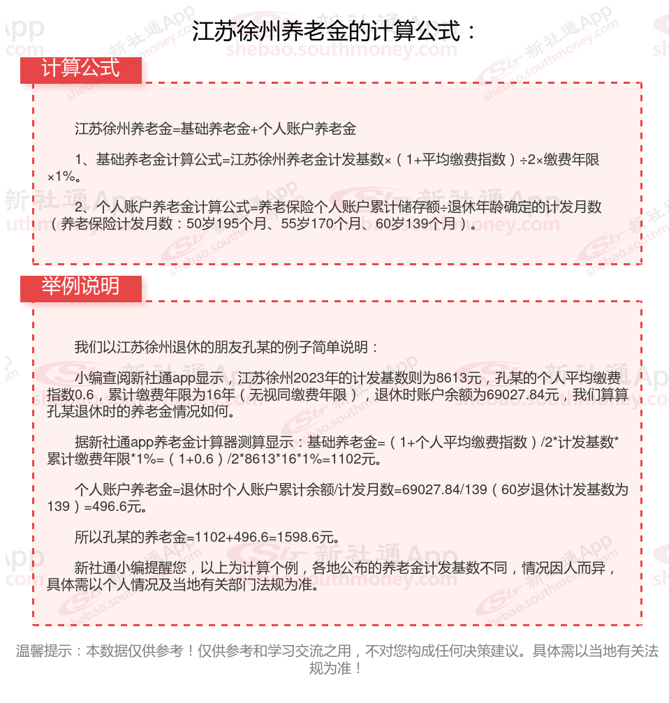 徐州退休工資最新動(dòng)態(tài)，全面指南與最新消息速遞