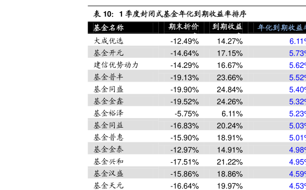 揭秘隱藏寶藏與特色小店奇妙之旅，今日最新凈值660005基金凈值查詢分享