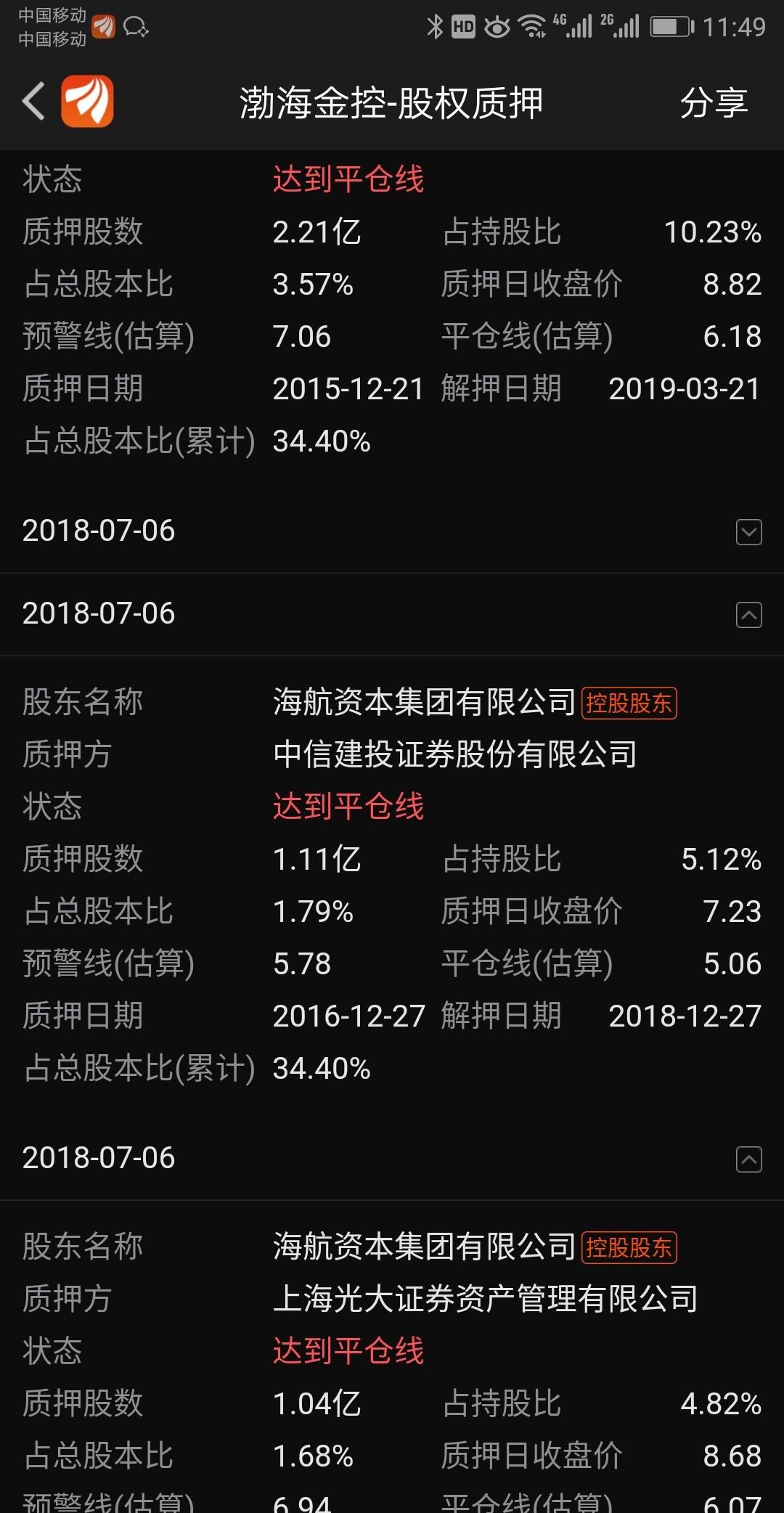 渤海金控股票最新消息詳解，如何獲取與分析股票信息全攻略