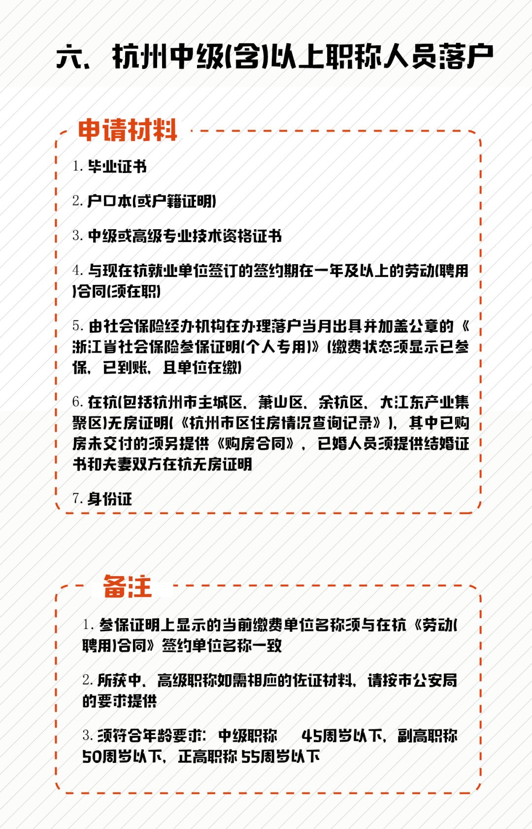 杭州最新入戶(hù)政策，小城的夢(mèng)想與家的溫暖之道