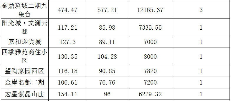 景德鎮(zhèn)最新房?jī)r(jià)揭秘，心靈之旅，尋找內(nèi)心平和與寧?kù)o的居所